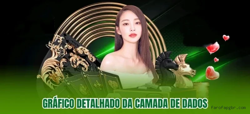 Apostas esportivas da Farofapg com odds competitivas